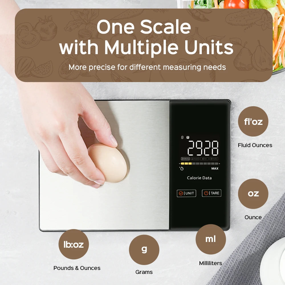 Smart Kitchen Scale