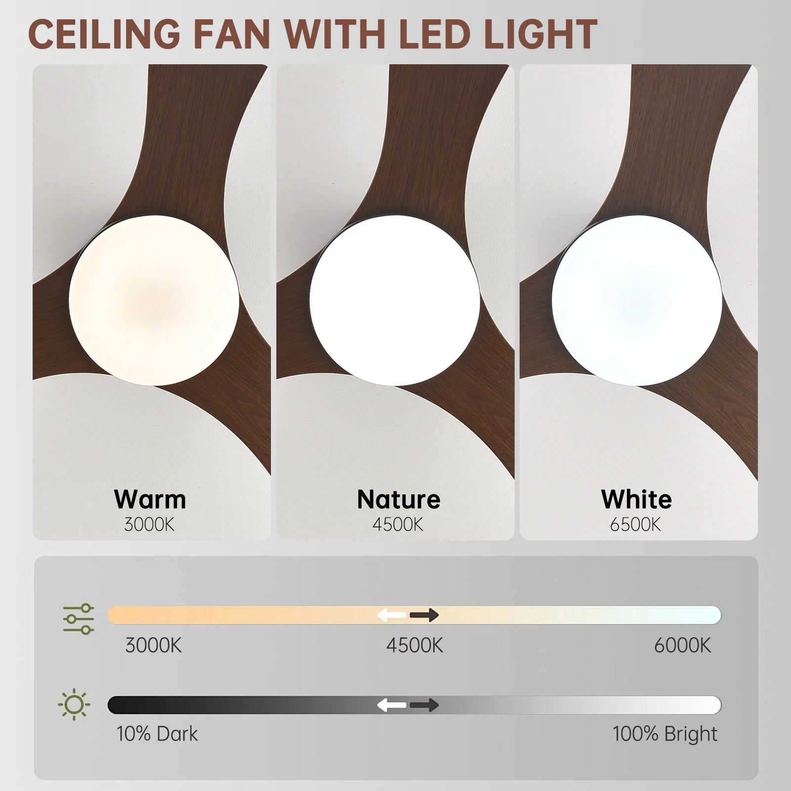 Low Profile Ceiling Fan with remote control 25/42/52