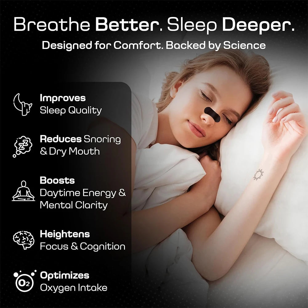 Anti Snoring Nose Strips