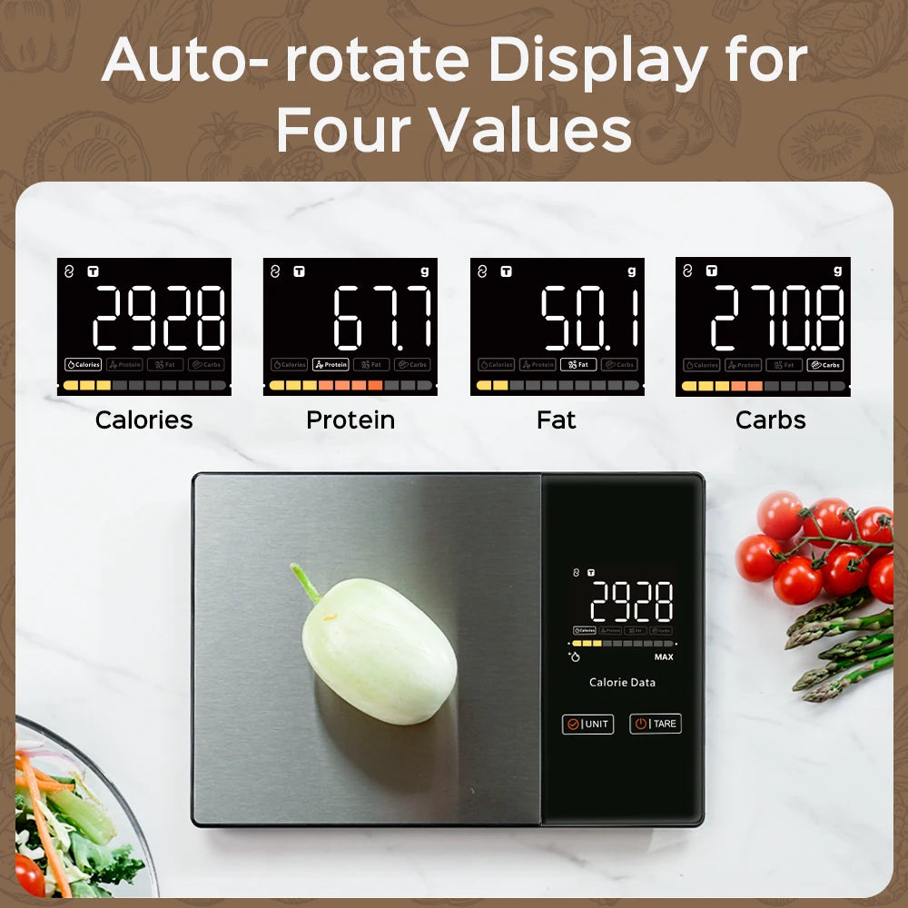 Smart Kitchen Scale