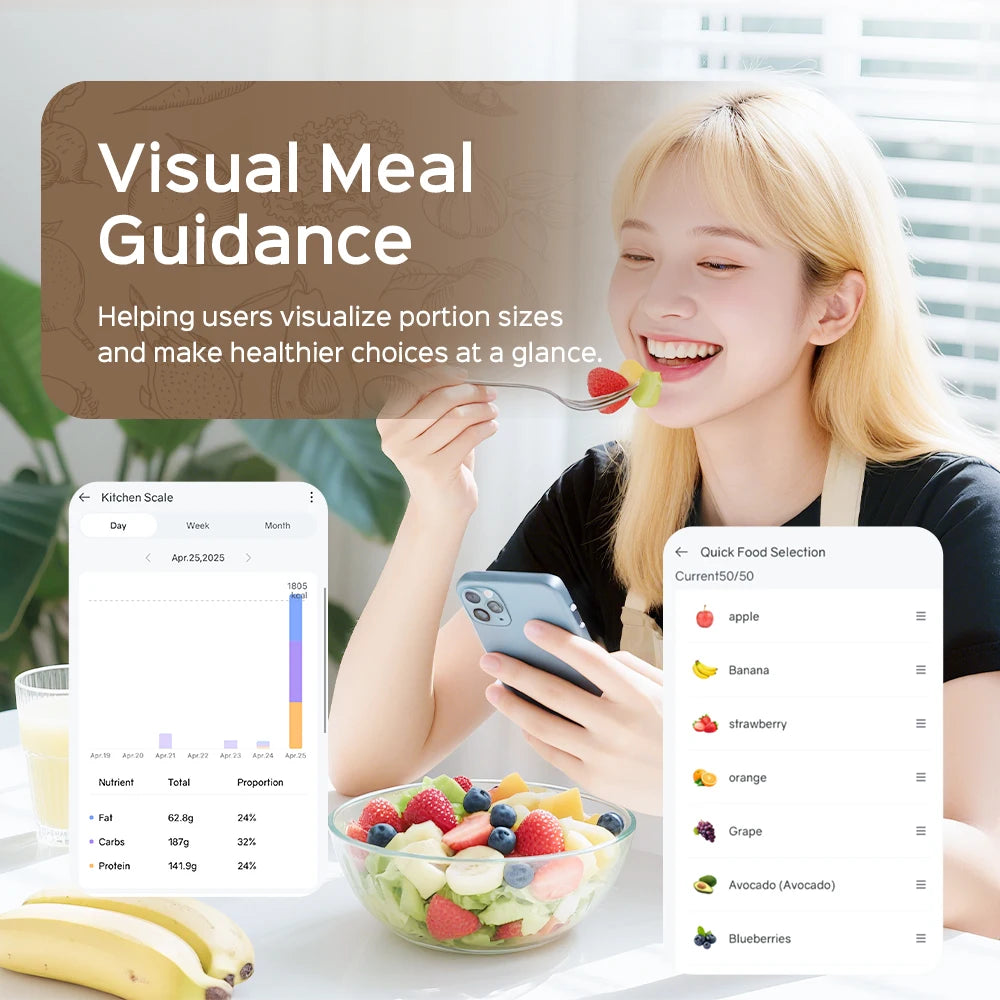 Smart Kitchen Scale