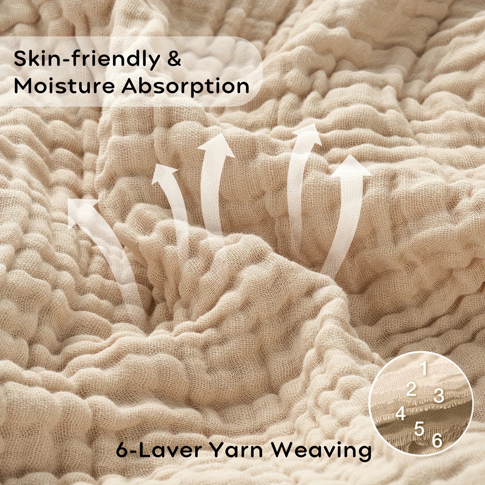 100% Cotton Throw Blanket