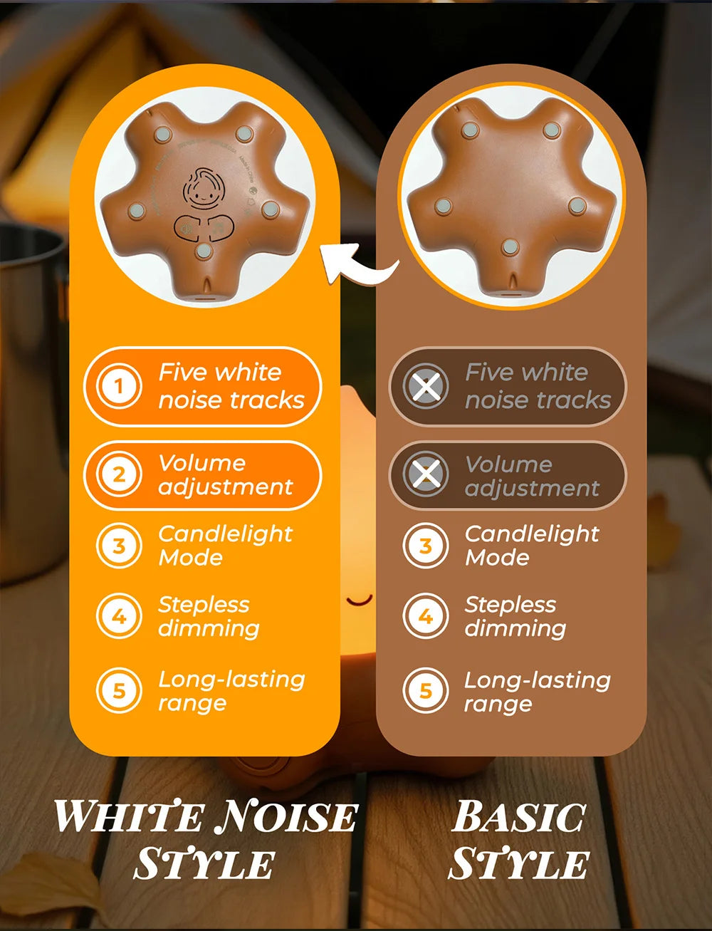 Campfire Night Light With White Noise
